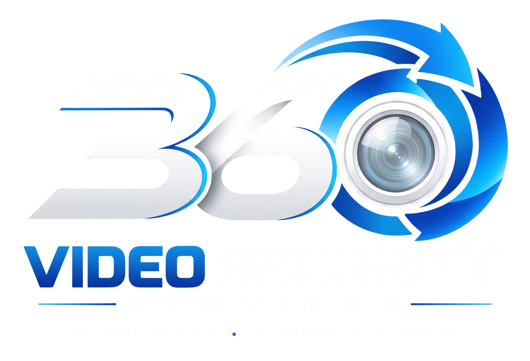 360 Video Security Services